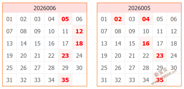 今晚揭晓,期福彩,独家预测,江苏体彩,江苏体彩网,江苏体彩网官网,体育彩票,体彩大乐透,竞彩足球,体彩公益