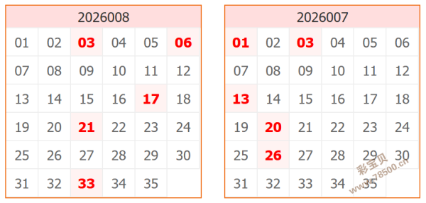 急切揭晓,期独家解析,期期必中,江苏体彩,江苏体彩网,江苏体彩网官网,体育彩票,体彩大乐透,竞彩足球,体彩公益