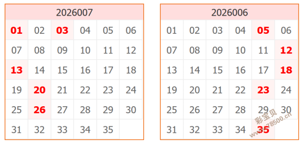 马年双色球,大揭秘,龙头凤尾绝,江苏体彩,江苏体彩网,江苏体彩网官网,体育彩票,体彩大乐透,竞彩足球,体彩公益