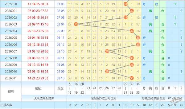 独家揭秘,期排列三精,准预测,江苏体彩,江苏体彩网,江苏体彩网官网,体育彩票,体彩大乐透,竞彩足球,体彩公益