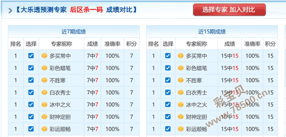 铁胆雄心,福彩,狗年,江苏体彩,江苏体彩网,江苏体彩网官网,体育彩票,体彩大乐透,竞彩足球,体彩公益