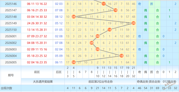 双色球第,强力预测,独家龙头二,江苏体彩,江苏体彩网,江苏体彩网官网,体育彩票,体彩大乐透,竞彩足球,体彩公益