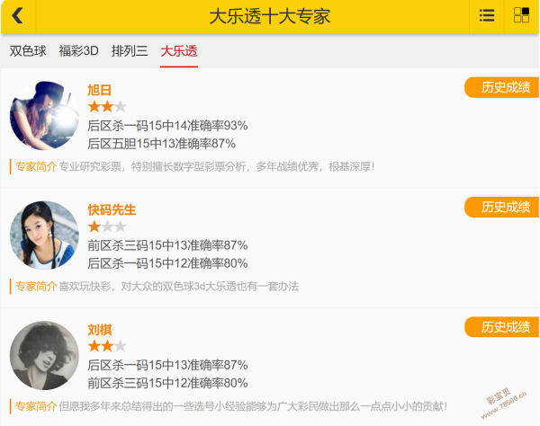 体彩排三,期专家质合,分析推荐,江苏体彩,江苏体彩网,江苏体彩网官网,体育彩票,体彩大乐透,竞彩足球,体彩公益