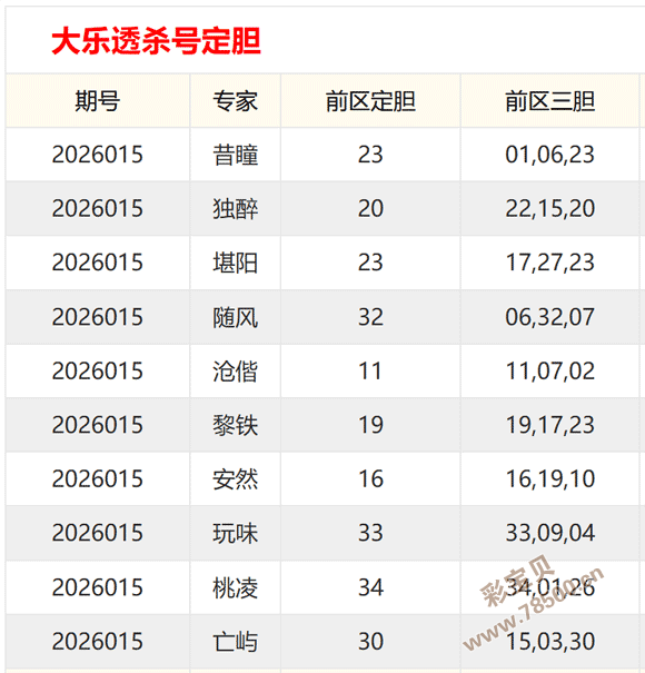 月下彩运,双色球,红球绝杀,江苏体彩,江苏体彩网,江苏体彩网官网,体育彩票,体彩大乐透,竞彩足球,体彩公益