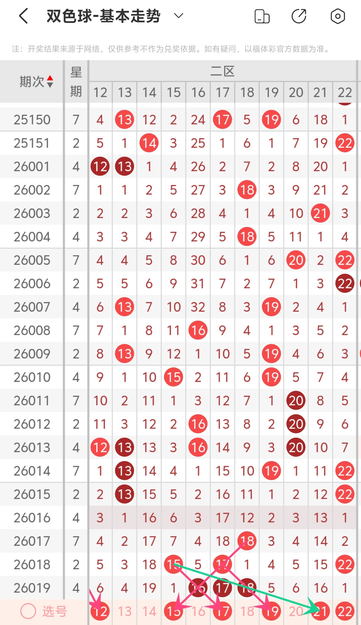 双色球期号,专家推荐杀,红技巧,江苏体彩,江苏体彩网,江苏体彩网官网,体育彩票,体彩大乐透,竞彩足球,体彩公益