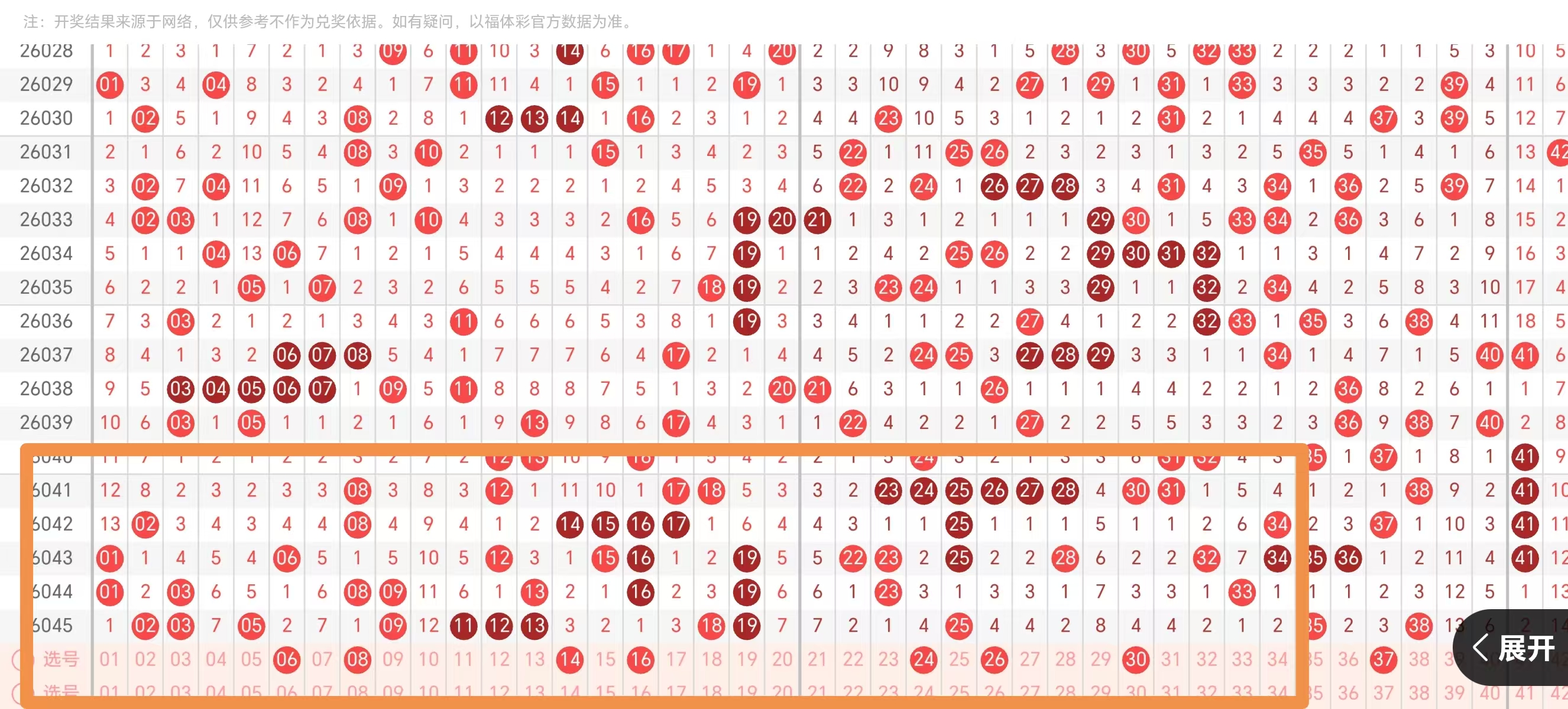 独家揭秘,期双色球绝,密定胆杀号,江苏体彩,江苏体彩网,江苏体彩网官网,体育彩票,体彩大乐透,竞彩足球,体彩公益