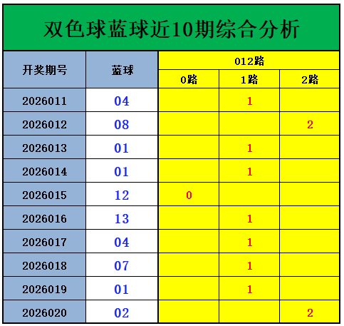 水镜大乐透,前区双码,后区独胆,江苏体彩,江苏体彩网,江苏体彩网官网,体育彩票,体彩大乐透,竞彩足球,体彩公益