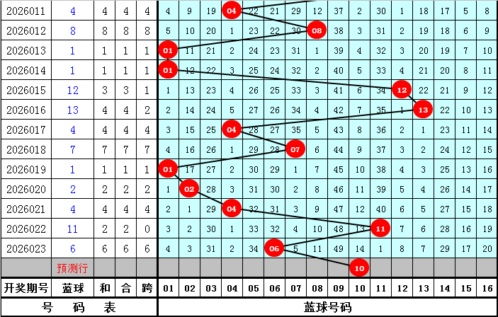 大乐透,期预测,专家推荐奇,江苏体彩,江苏体彩网,江苏体彩网官网,体育彩票,体彩大乐透,竞彩足球,体彩公益