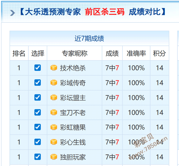 大乐透,期专家预测,全新杀号质,江苏体彩,江苏体彩网,江苏体彩网官网,体育彩票,体彩大乐透,竞彩足球,体彩公益