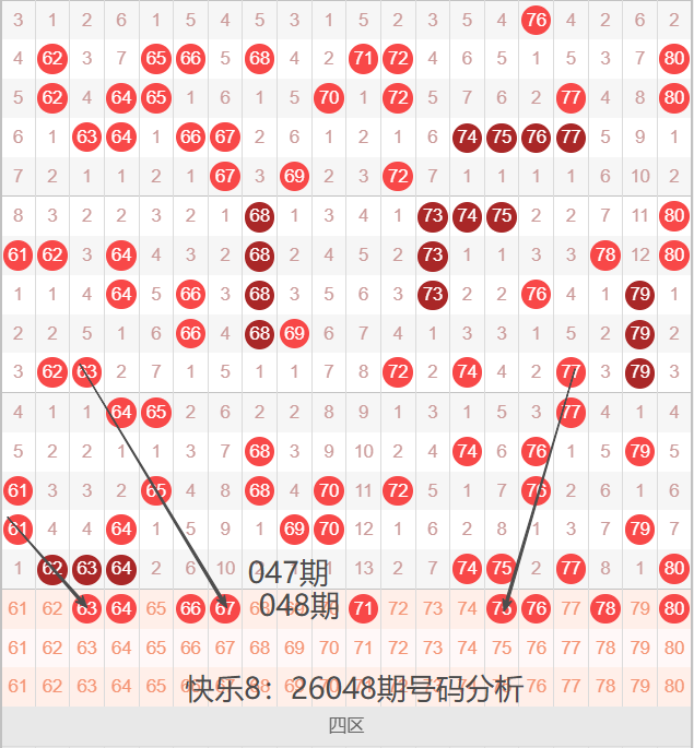 大乐透期号,专家独胆推,期质合分析,江苏体彩,江苏体彩网,江苏体彩网官网,体育彩票,体彩大乐透,竞彩足球,体彩公益
