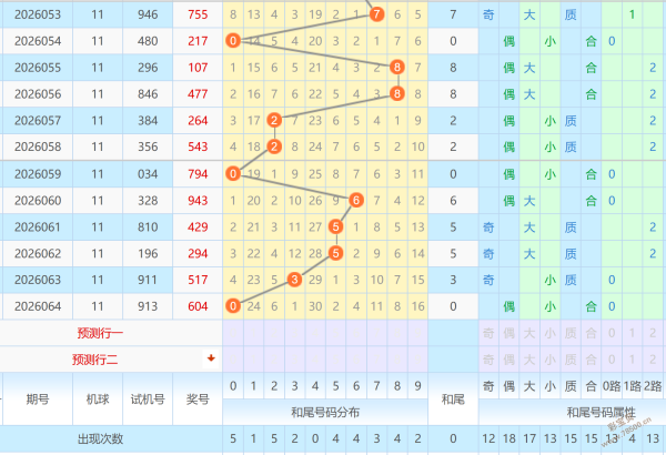排列三第,期专家绝杀,三码,江苏体彩,江苏体彩网,江苏体彩网官网,体育彩票,体彩大乐透,竞彩足球,体彩公益