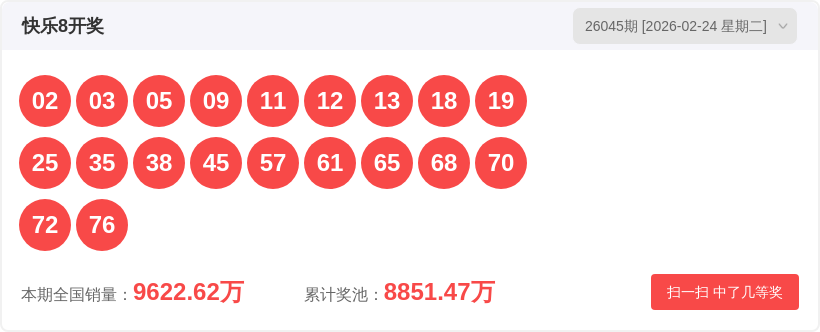 期大乐透专,家质合分析,推荐,江苏体彩,江苏体彩网,江苏体彩网官网,体育彩票,体彩大乐透,竞彩足球,体彩公益