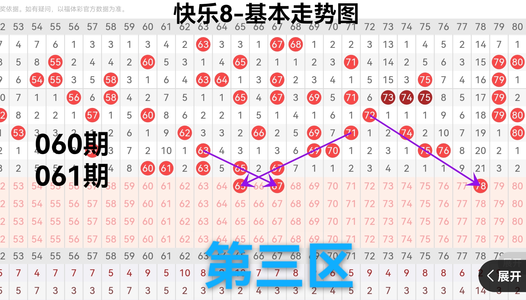 期福彩双色,球专家推荐,码圈蓝,江苏体彩,江苏体彩网,江苏体彩网官网,体育彩票,体彩大乐透,竞彩足球,体彩公益