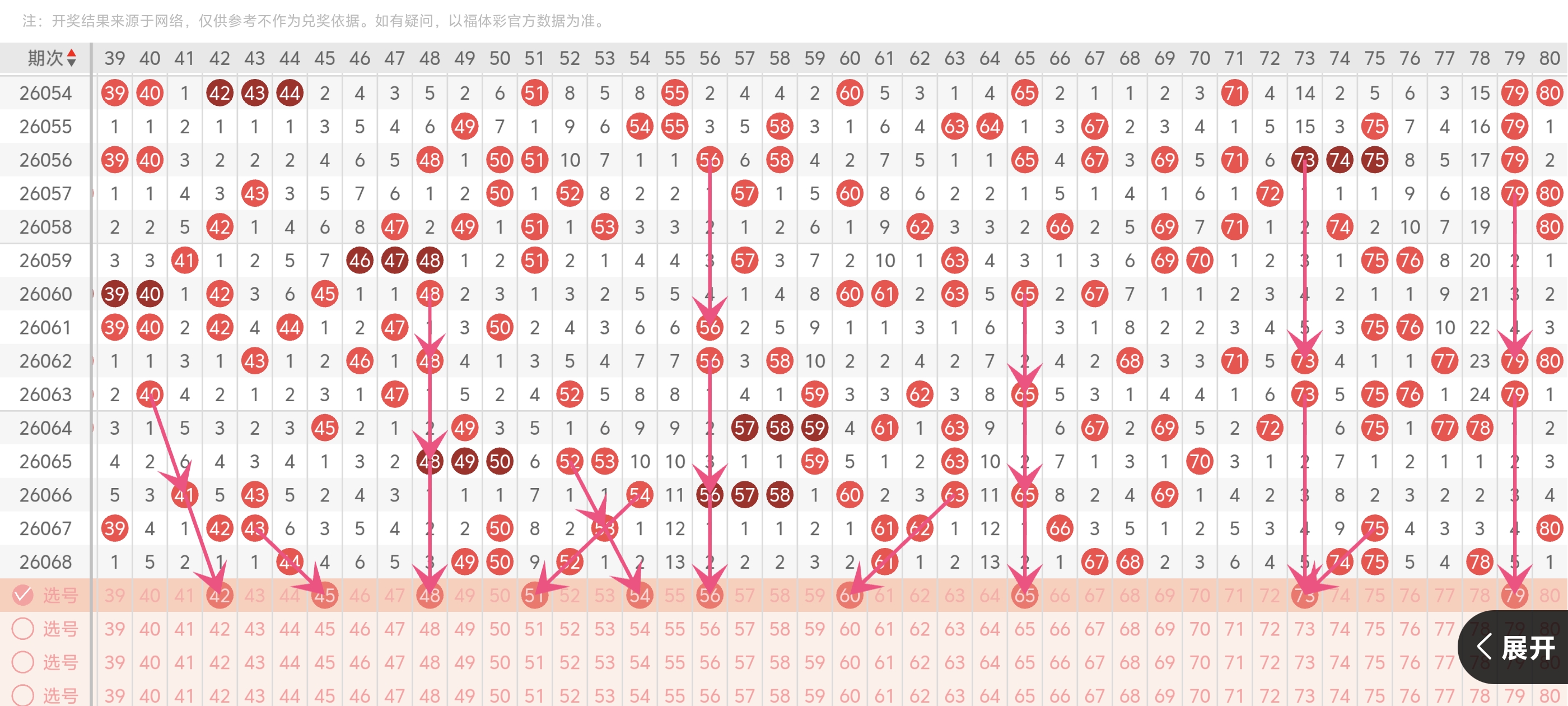 期大乐透专,家质合推荐,分析,江苏体彩,江苏体彩网,江苏体彩网官网,体育彩票,体彩大乐透,竞彩足球,体彩公益