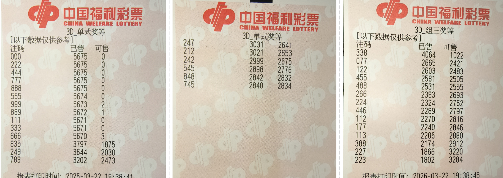 独家揭秘,年大乐透第,财神秘授杀,江苏体彩,江苏体彩网,江苏体彩网官网,体育彩票,体彩大乐透,竞彩足球,体彩公益