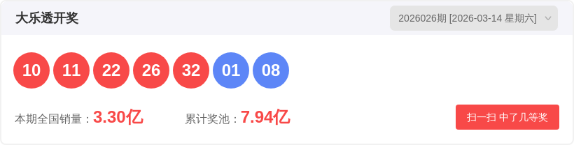 独家揭秘,年大乐透第,财神秘授杀,江苏体彩,江苏体彩网,江苏体彩网官网,体育彩票,体彩大乐透,竞彩足球,体彩公益