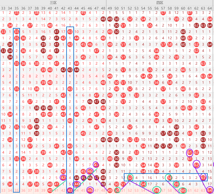 双色球,期专家预测,复式,江苏体彩,江苏体彩网,江苏体彩网官网,体育彩票,体彩大乐透,竞彩足球,体彩公益