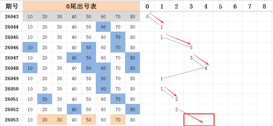 刘景明双色,球推荐,万前期收获,江苏体彩,江苏体彩网,江苏体彩网官网,体育彩票,体彩大乐透,竞彩足球,体彩公益