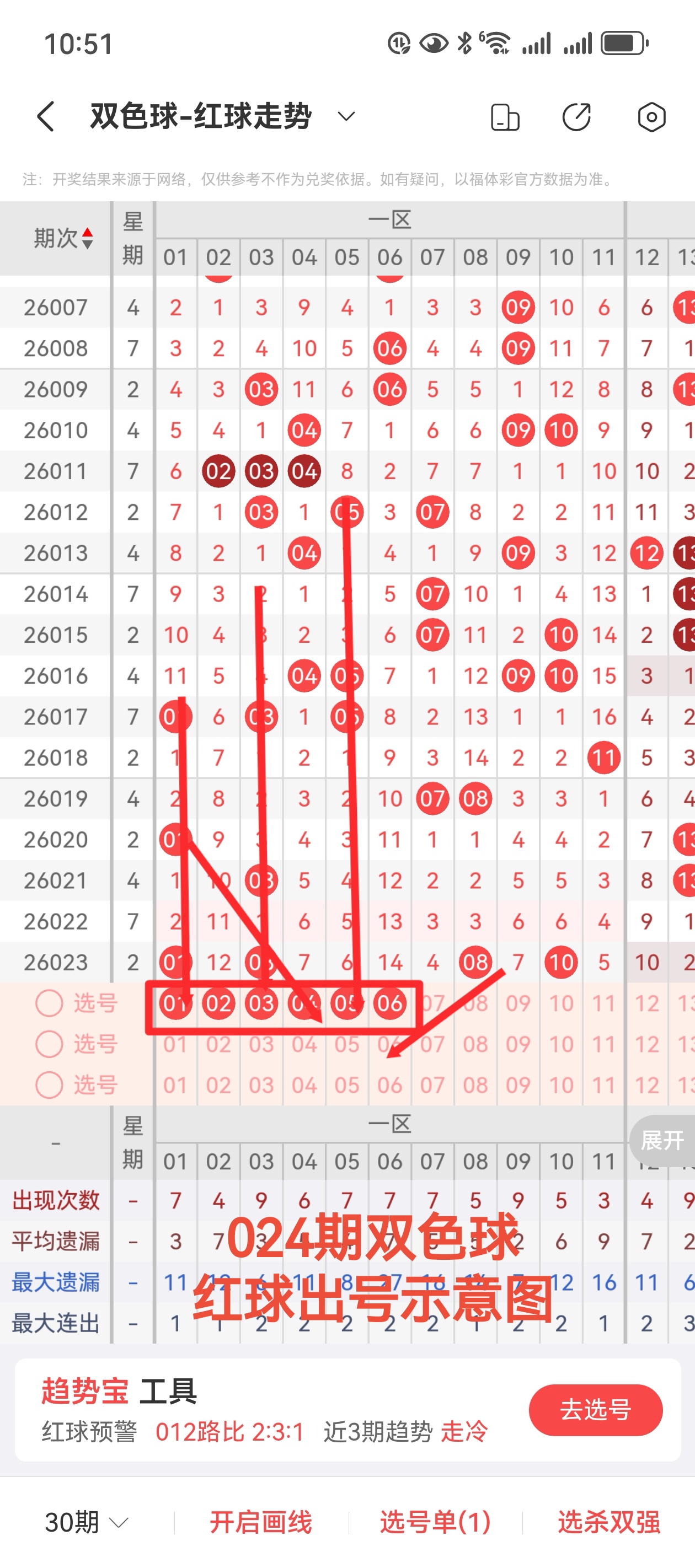 期排列,号码走势及,专家质合分,江苏体彩,江苏体彩网,江苏体彩网官网,体育彩票,体彩大乐透,竞彩足球,体彩公益