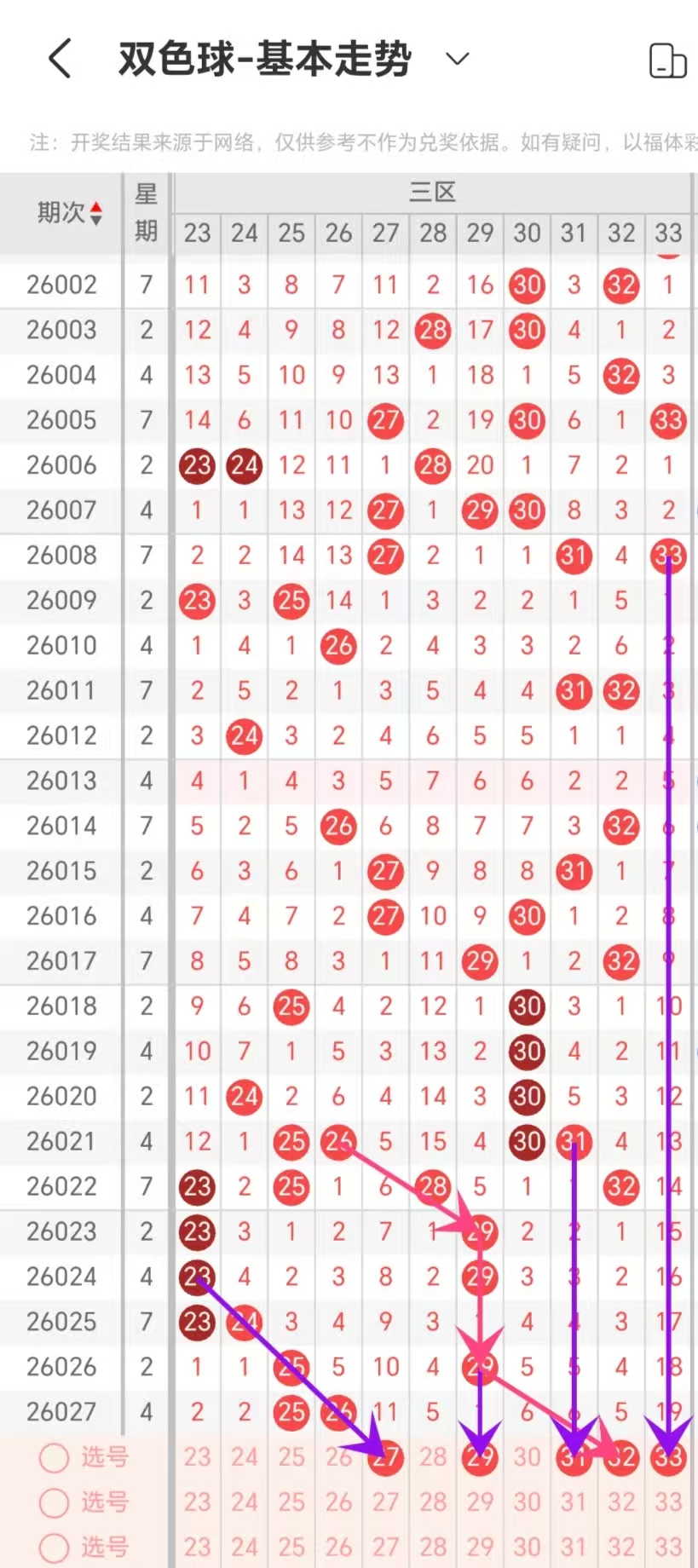 大乐透,期号专家推,荐质合分析,江苏体彩,江苏体彩网,江苏体彩网官网,体育彩票,体彩大乐透,竞彩足球,体彩公益