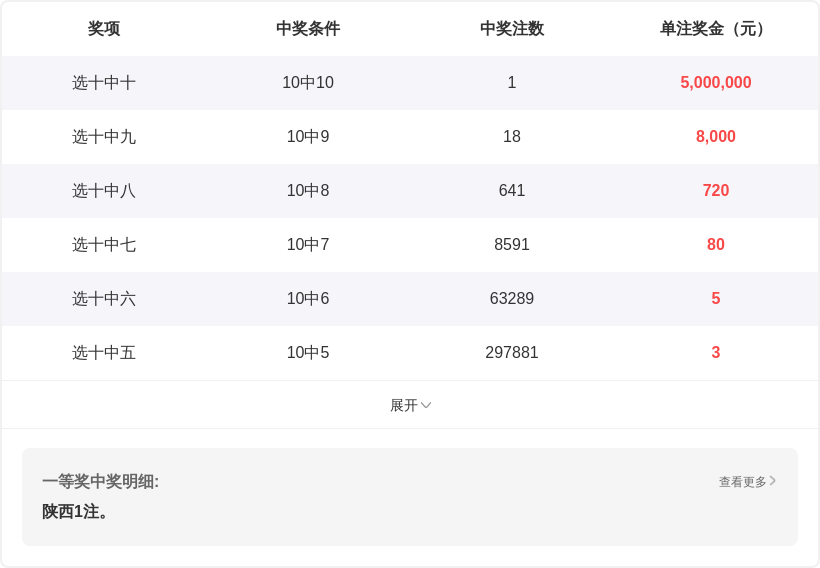 快乐,专家区间形,态分析推荐,江苏体彩,江苏体彩网,江苏体彩网官网,体育彩票,体彩大乐透,竞彩足球,体彩公益