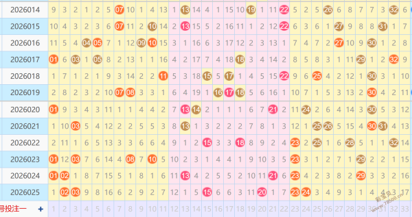 大乐透期号,分析,胡亚楠专家,江苏体彩,江苏体彩网,江苏体彩网官网,体育彩票,体彩大乐透,竞彩足球,体彩公益