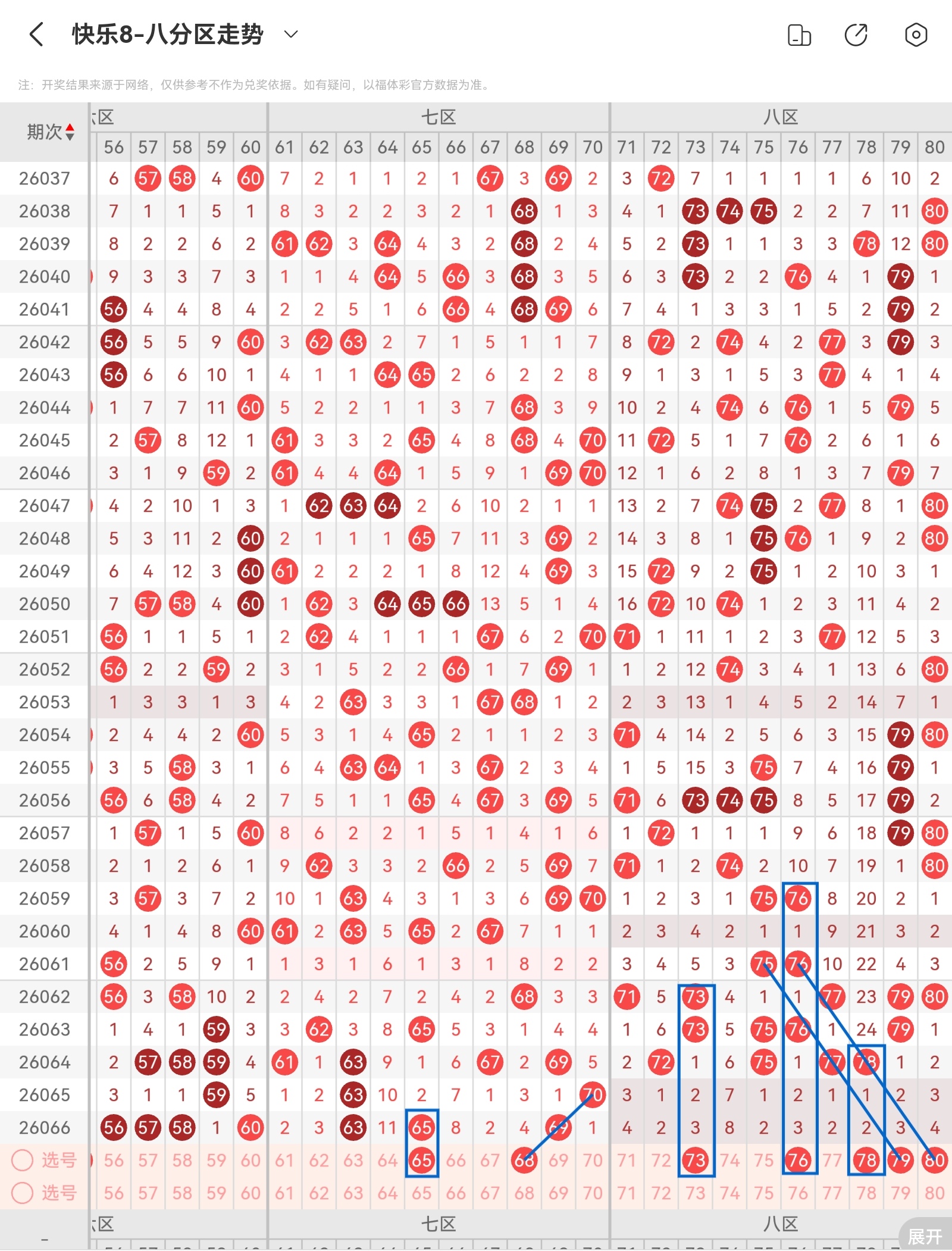 快乐,期号码综合,分析及专家,江苏体彩,江苏体彩网,江苏体彩网官网,体育彩票,体彩大乐透,竞彩足球,体彩公益