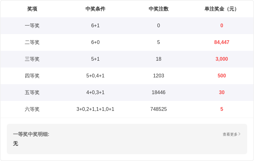 福彩,期专家质合,分析推荐豹,江苏体彩,江苏体彩网,江苏体彩网官网,体育彩票,体彩大乐透,竞彩足球,体彩公益