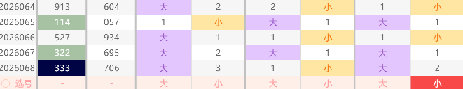 期福彩,罗歌王字谜,推荐分析,江苏体彩,江苏体彩网,江苏体彩网官网,体育彩票,体彩大乐透,竞彩足球,体彩公益
