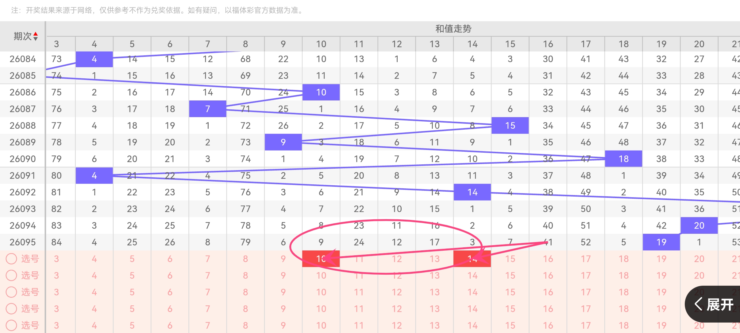 福彩,期专家推荐,月底冲刺精,江苏体彩,江苏体彩网,江苏体彩网官网,体育彩票,体彩大乐透,竞彩足球,体彩公益