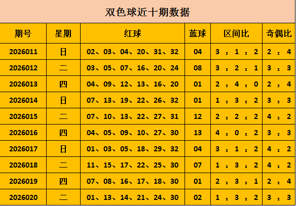大乐透,期专家推荐,复式全买策,江苏体彩,江苏体彩网,江苏体彩网官网,体育彩票,体彩大乐透,竞彩足球,体彩公益
