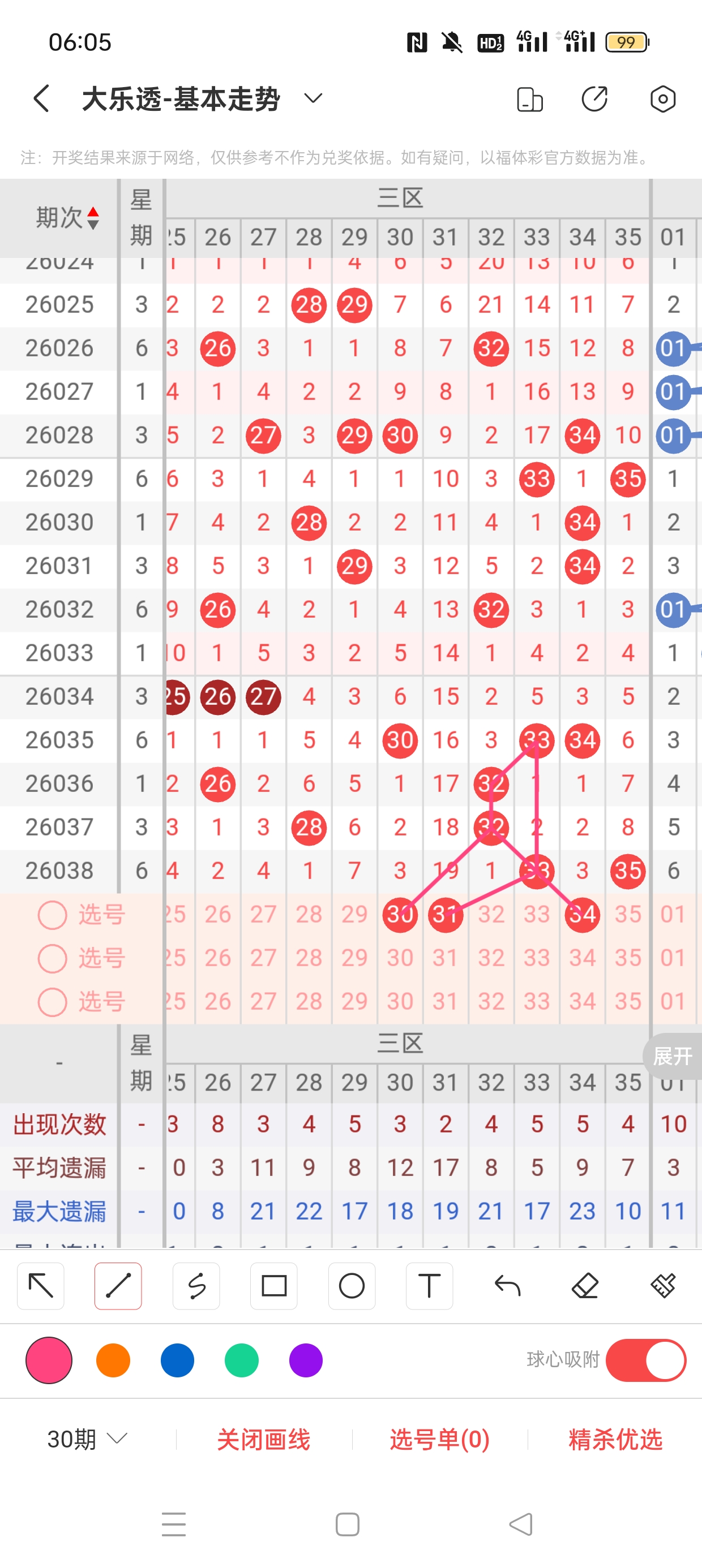期七星彩顾,秀梅预测分,析汇总,江苏体彩,江苏体彩网,江苏体彩网官网,体育彩票,体彩大乐透,竞彩足球,体彩公益