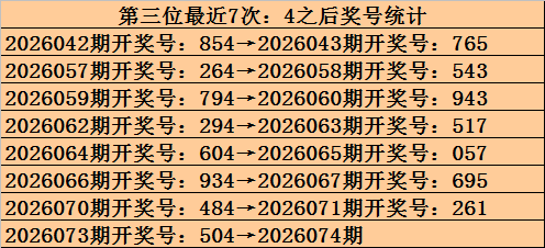 福彩,期分析,专家推荐复,江苏体彩,江苏体彩网,江苏体彩网官网,体育彩票,体彩大乐透,竞彩足球,体彩公益