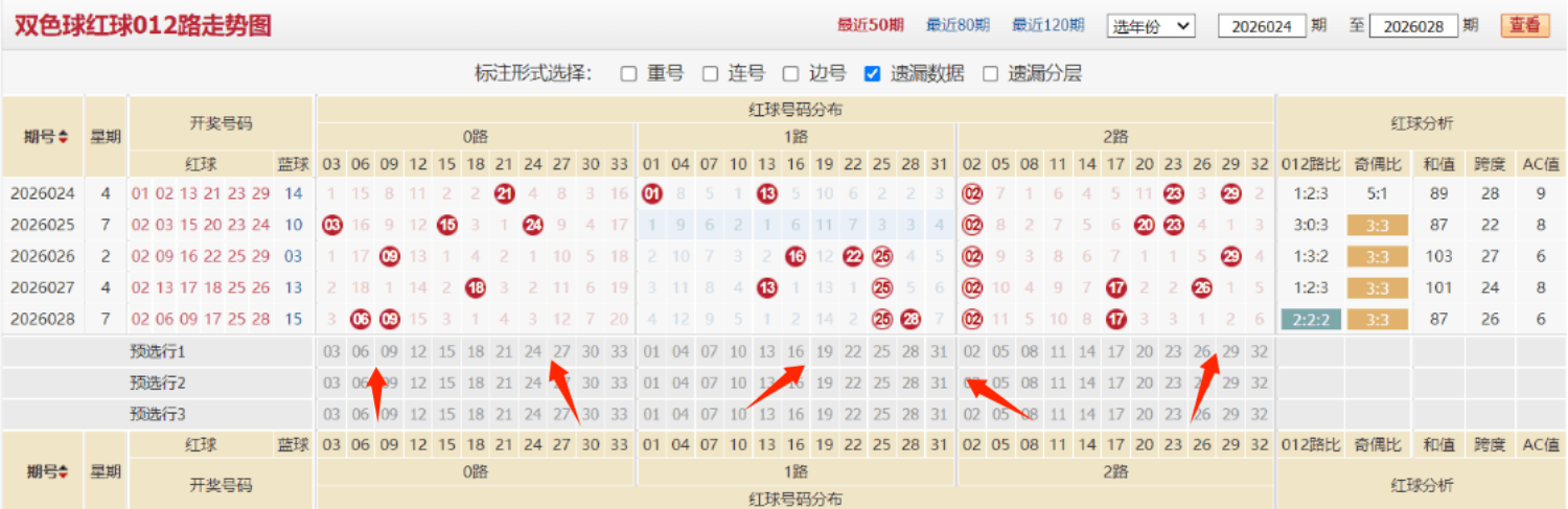 期双色球蓝,球专家质合,推荐,江苏体彩,江苏体彩网,江苏体彩网官网,体育彩票,体彩大乐透,竞彩足球,体彩公益