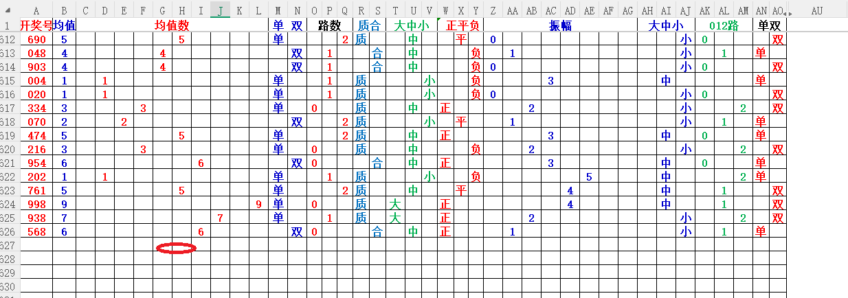 彩海淘金,体彩排列,期限号解析,江苏体彩,江苏体彩网,江苏体彩网官网,体育彩票,体彩大乐透,竞彩足球,体彩公益