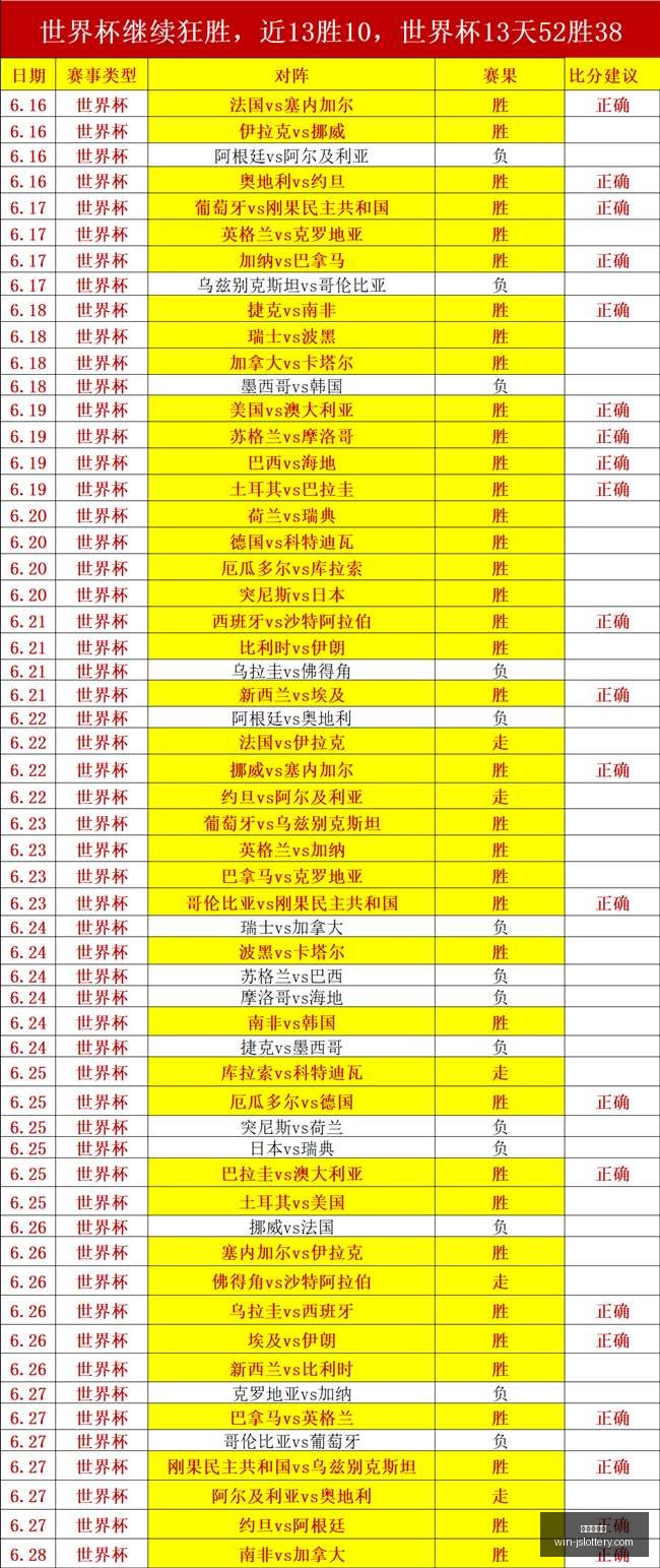 江苏体彩网,江苏体彩网官网,江苏彩票开奖,江苏体彩网官网,江苏彩票开奖,江苏体彩App,彩票资讯,线上购彩