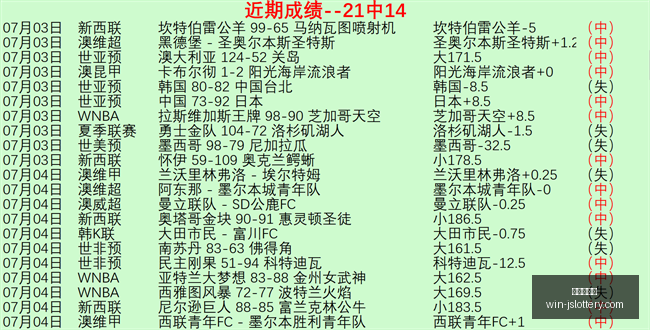 篮球对决,这场核心战,役的胜负关,江苏体彩网官网,江苏彩票开奖,江苏体彩App,彩票资讯,线上购彩