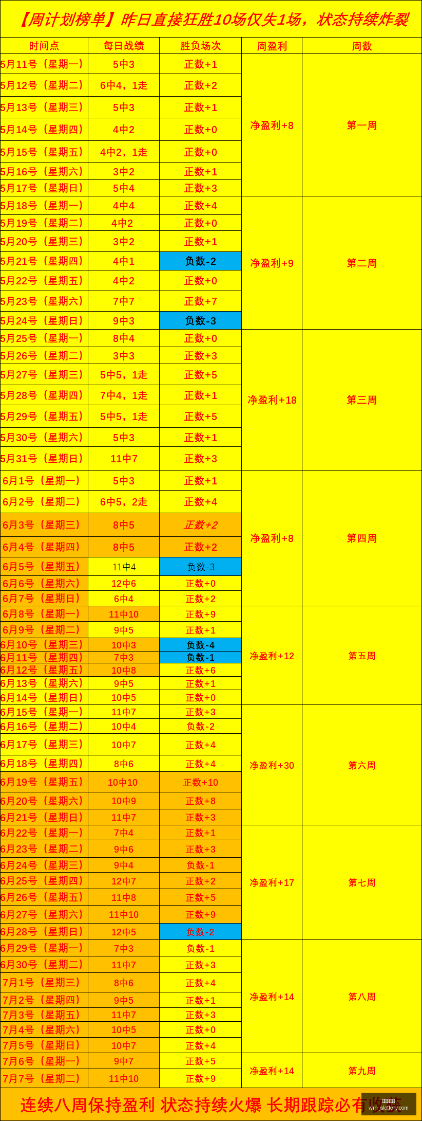 江苏体彩网,江苏体彩网官网,江苏彩票开奖,江苏体彩网官网,江苏彩票开奖,江苏体彩App,彩票资讯,线上购彩