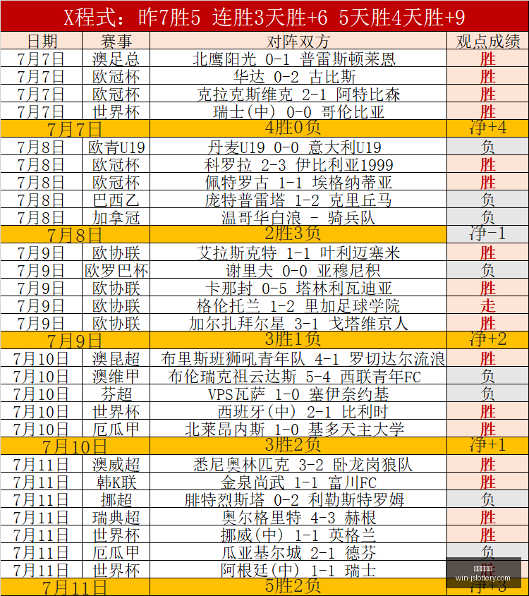 江苏体彩网,江苏体彩网官网,江苏彩票开奖,江苏体彩网官网,江苏彩票开奖,江苏体彩App,彩票资讯,线上购彩