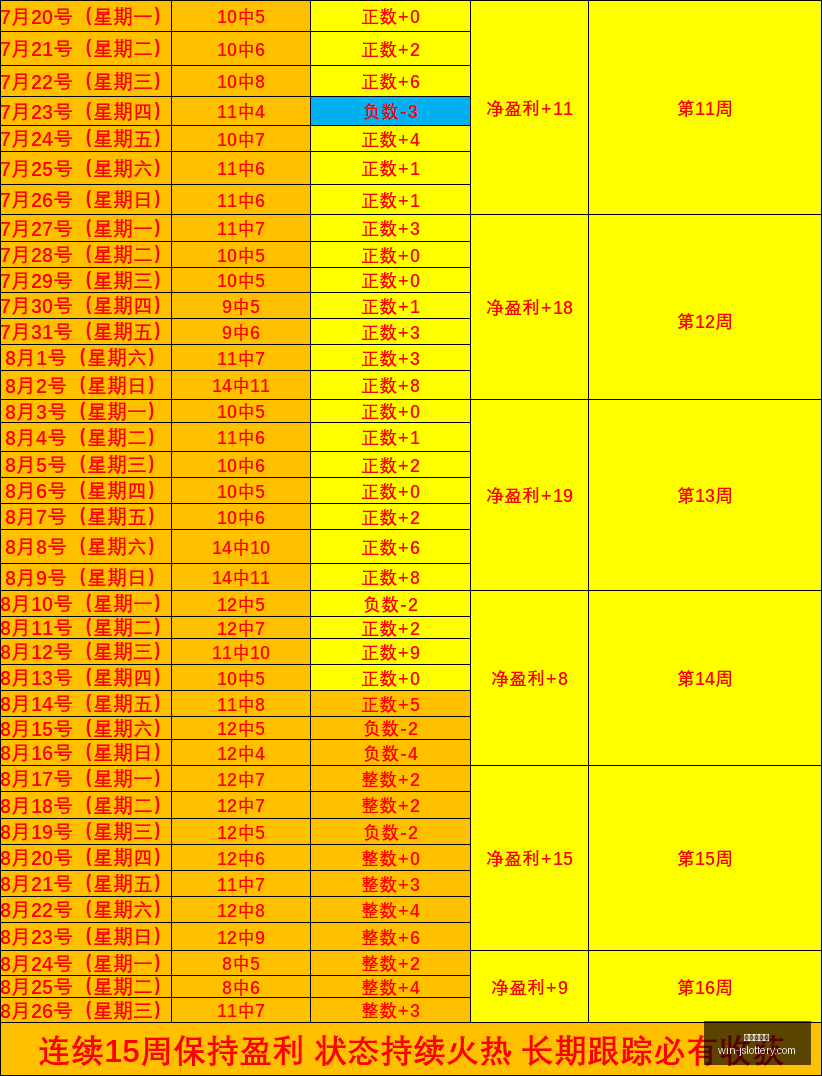 杭州围棋掼,牌大赛,劲旅昆明空,江苏体彩网官网,江苏彩票开奖,江苏体彩App,彩票资讯,线上购彩