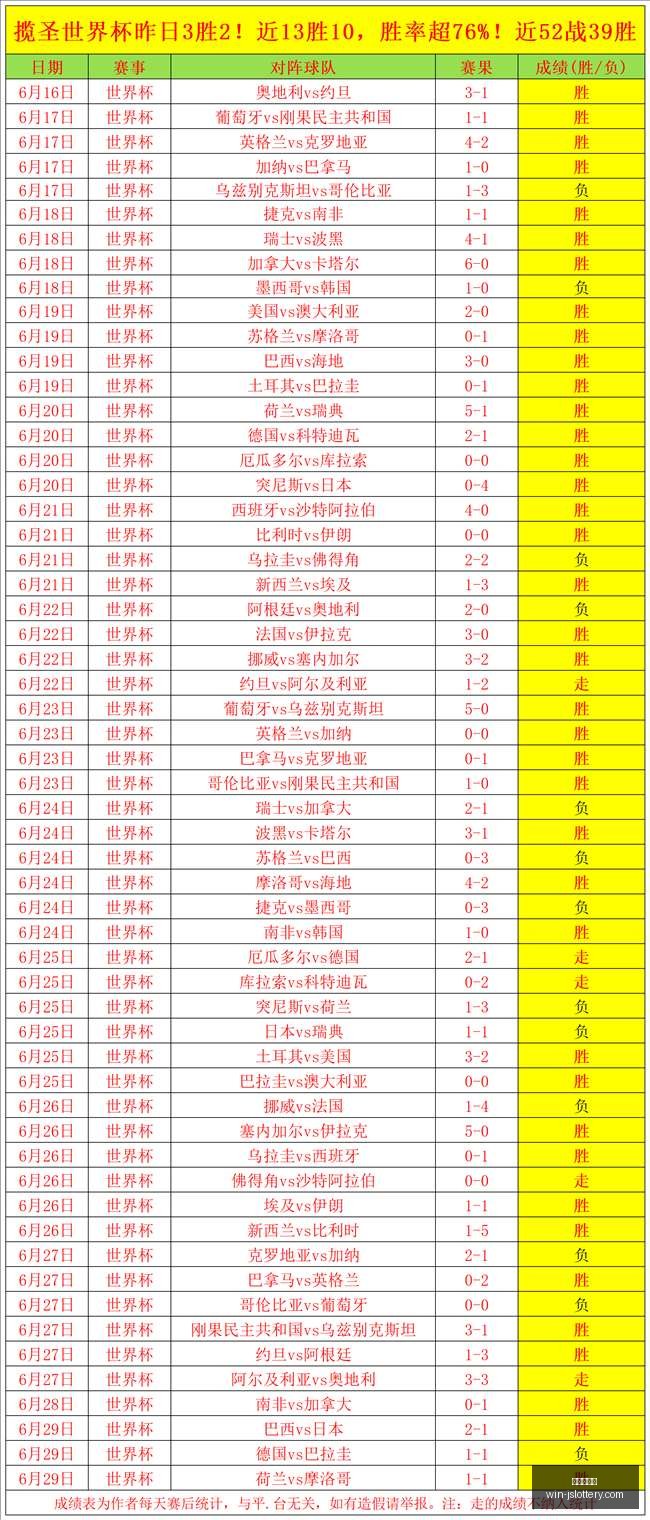 杭州围棋掼,牌大赛,劲旅昆明空,江苏体彩网官网,江苏彩票开奖,江苏体彩App,彩票资讯,线上购彩