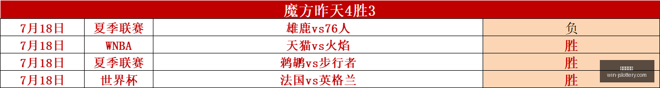 西甲最新战,罗伯托费尔,南德斯独揽,江苏体彩网官网,江苏彩票开奖,江苏体彩App,彩票资讯,线上购彩