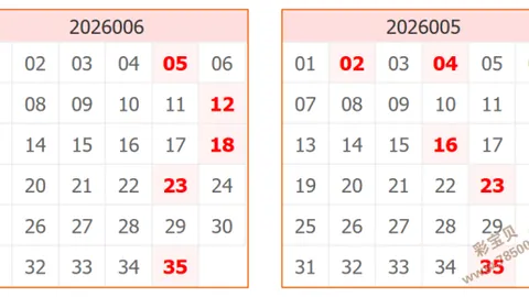 【今晚揭晓】2026014期福彩3D独家预测：专家倾力推荐一注必中号码！
