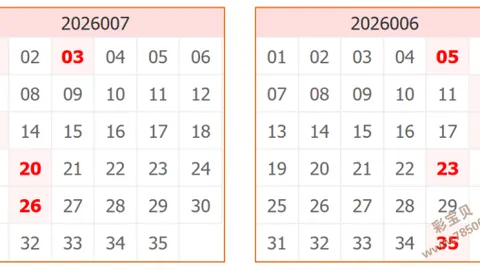【马年双色球大揭秘】龙头凤尾绝密预测：独选20号、24号，双色球中奖秘籍大公开！