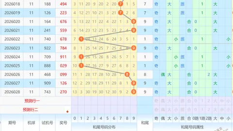 【双色球2026009独家揭秘】热门号码精准预测，红球绝杀三重奏：10、13、15，助你一触即发中大奖！