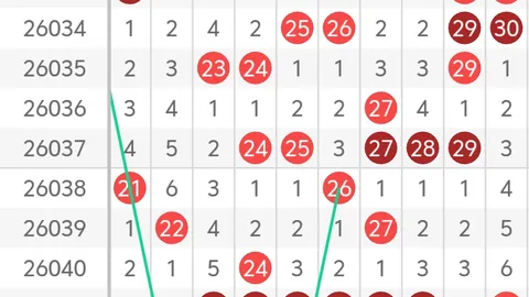 排列三26051期专家预测：藏机图质合分析及前区十码推荐