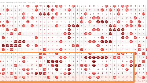 【独家揭秘】2026011期双色球绝密定胆杀号：04、07、15，中奖几率MAX！