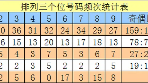 刘邦测号第049期大乐透专家推荐质合分析前区十码