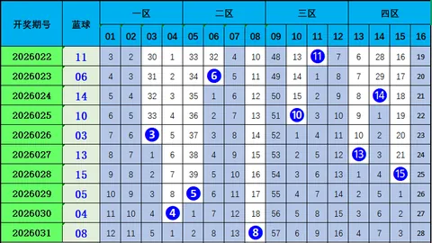 太行老赫快乐8第2026083期专家推荐：质合分析前区十码预