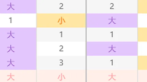 2026059期福彩3D罗歌王字谜推荐分析